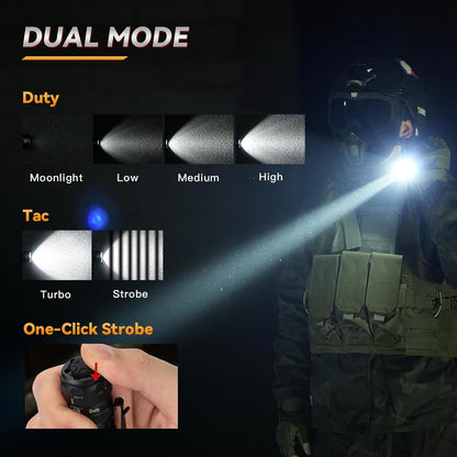 Sofirn SK1 Tactical Flashlight, LED Pocket Torch Rechargeable, 1571ft Long Throw and Rotary Switch, EDC Handheld Flashlight for Home Camping Emergencies Rescue Hunting