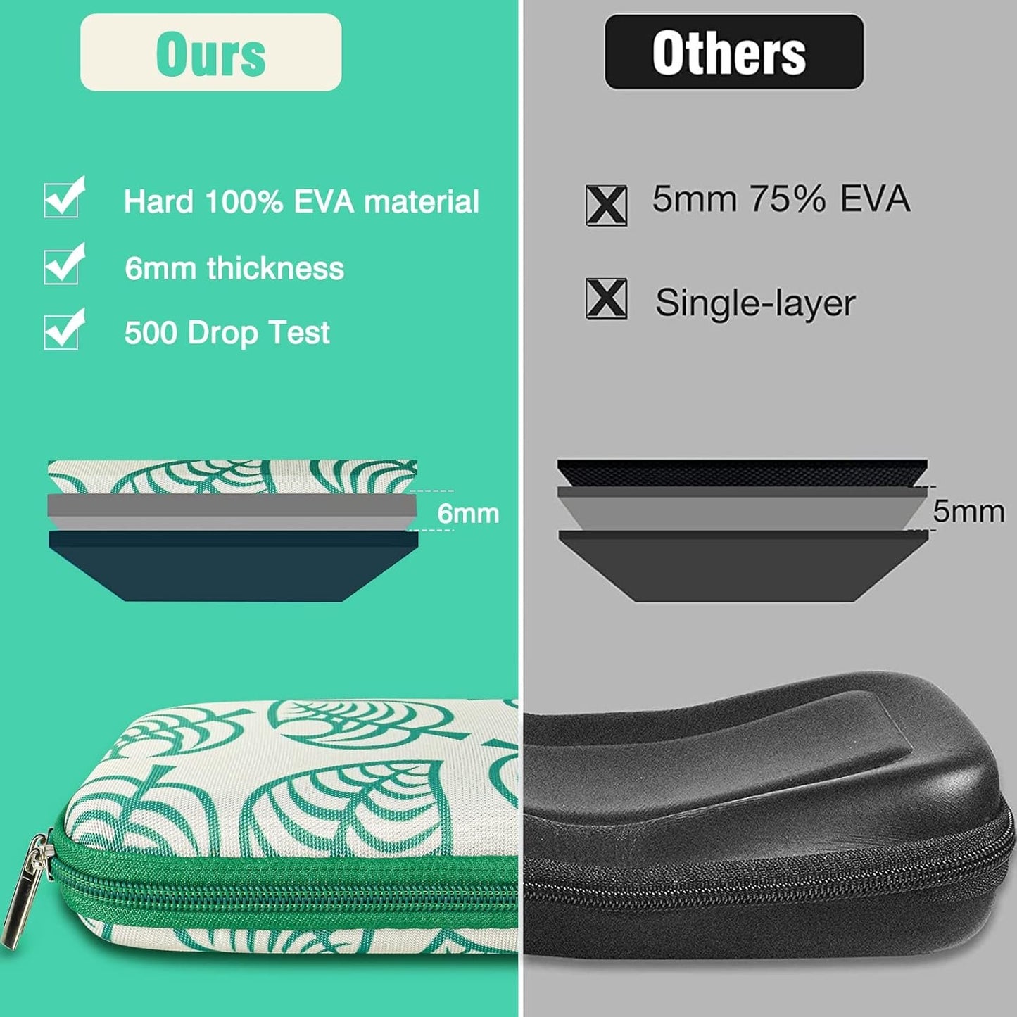 DLseego Animal Crossing Switch/Switch OLED Carrying Case Protective Hard Shell 10 Game Card Slots Slim Travel Storage Bag Switch/Switch OLED Accessories with 4PCS New Leaf Thumb Grips Caps