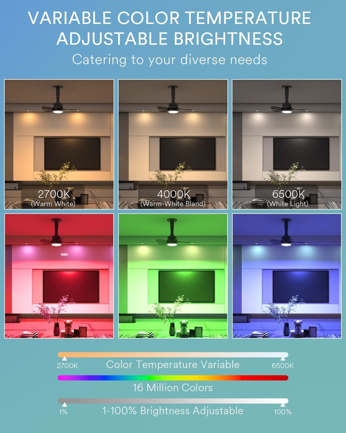 Smart Socket Fan Light, Wi-Fi Color Changing Light Socket Ceiling Fan with Lights and Remote, 6 Adjustable Fan Speed, LED Lights Socket Fans for Bedroom Bathroom Garage Kitchen, Black