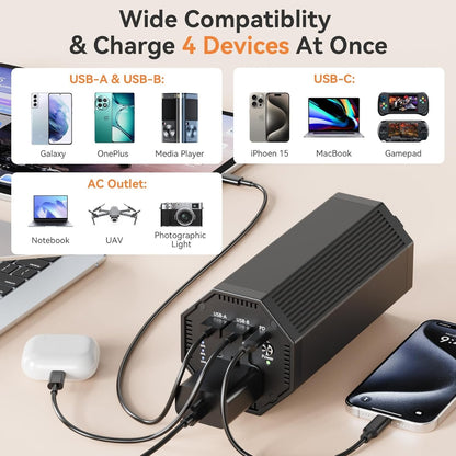 Portable AC Power Bank, Dual 65W PD Laptop Battery Bank, Peak 100W/27000mAh Power Station Super Travel Portable Battery Pack for Outdoor Camping Travel Home Office Hurricane Emergency Use