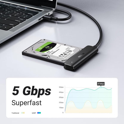 UGREEN SATA III to USB C Adapter Cable for 2.5" SSD and HDD Hard Drive Connector 5Gbps Support UASP Thunderbolt 3 Compatible with Seagate WD Hitachi Toshiba, MacBook Pro/Air