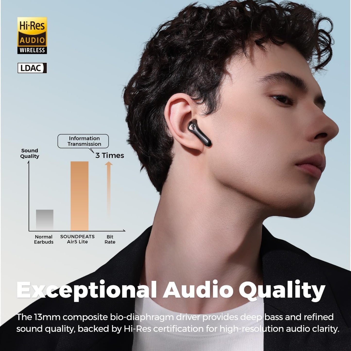 SoundPEATS Air5 Lite Wireless Earbuds with Hi-Res Audio, Bluetooth 5.4 Earphones, 13mm Drivers, LDAC Codec, Noise Cancelling Headphones for Calls, Stereo Sound, 30 Hrs, APP Control (Black) (Black)