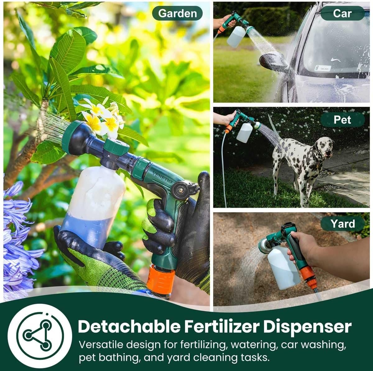 VENETIO 8-Dial Hose-End Sprayer for Liquid Fertilizer & Chemicals | Multi-Purpose Lawn & Garden Nozzle Spreader for Uniform Fertilizing, Pet Washing and Outdoor House Cleaning, 1000ml Dispenser Bottle