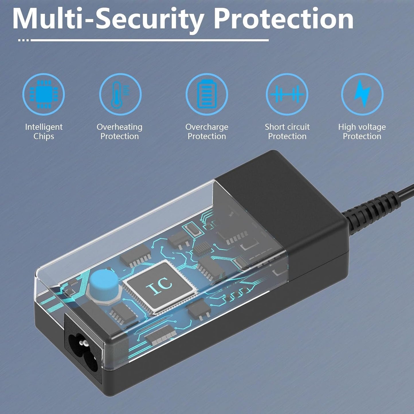 Hafiuege 65W 45W Universal 19V Laptop Charger AC Power Adapter for Asus Acer Aspire 1 3 5 Compatible Some HP Toshiba; Samsung IBM ComPad Sony Ultrabook Notebook Chromebook Monitor Supply