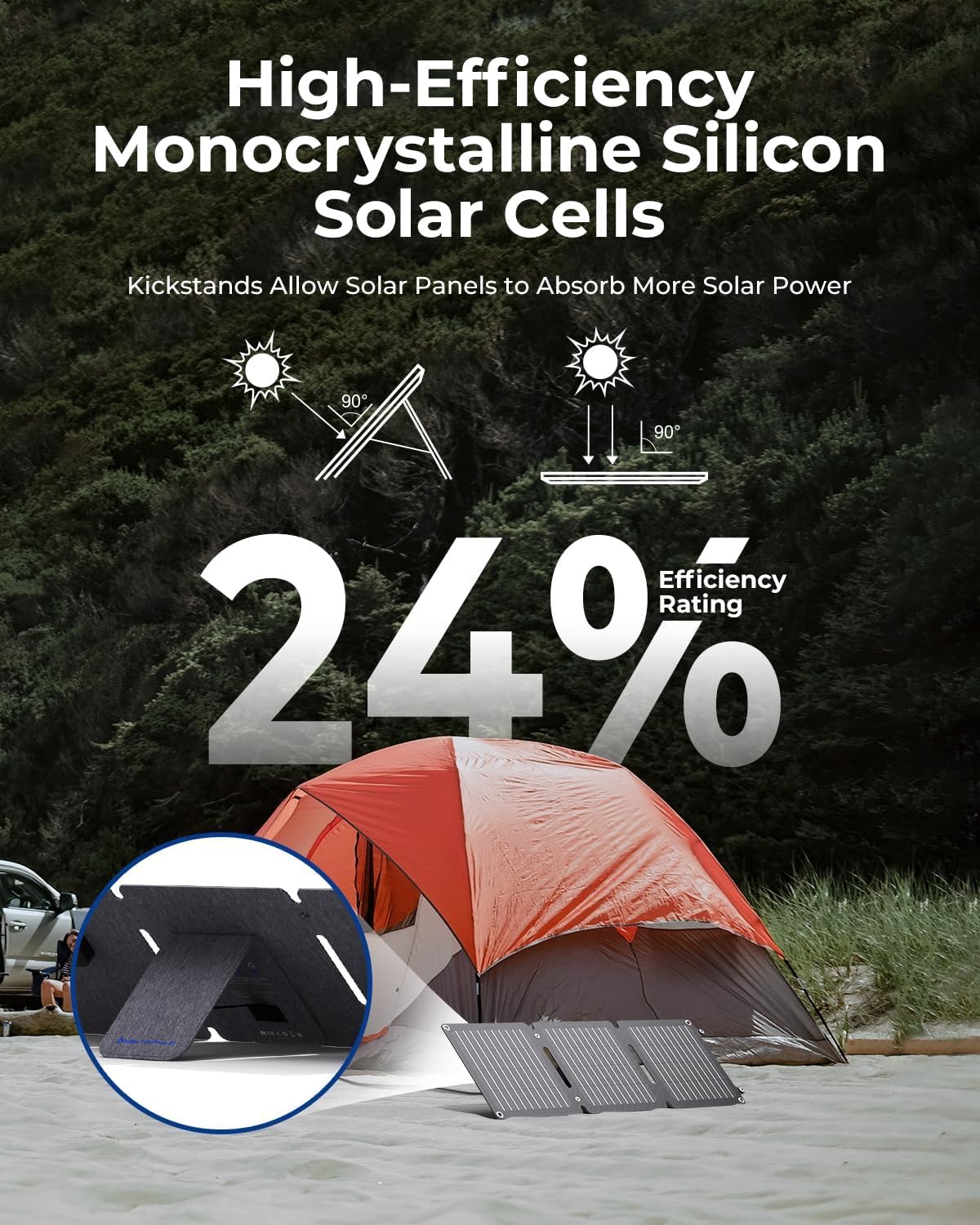 [New Version]BigBlue 20W Solar Panel Charger with Kickstand, SolarPowa20 Portable Solar Camping Charger with USB-A and USB-C, IP65 Waterproof, Compatible with iPhone, iPad, Samsung, LG Cellphones etc