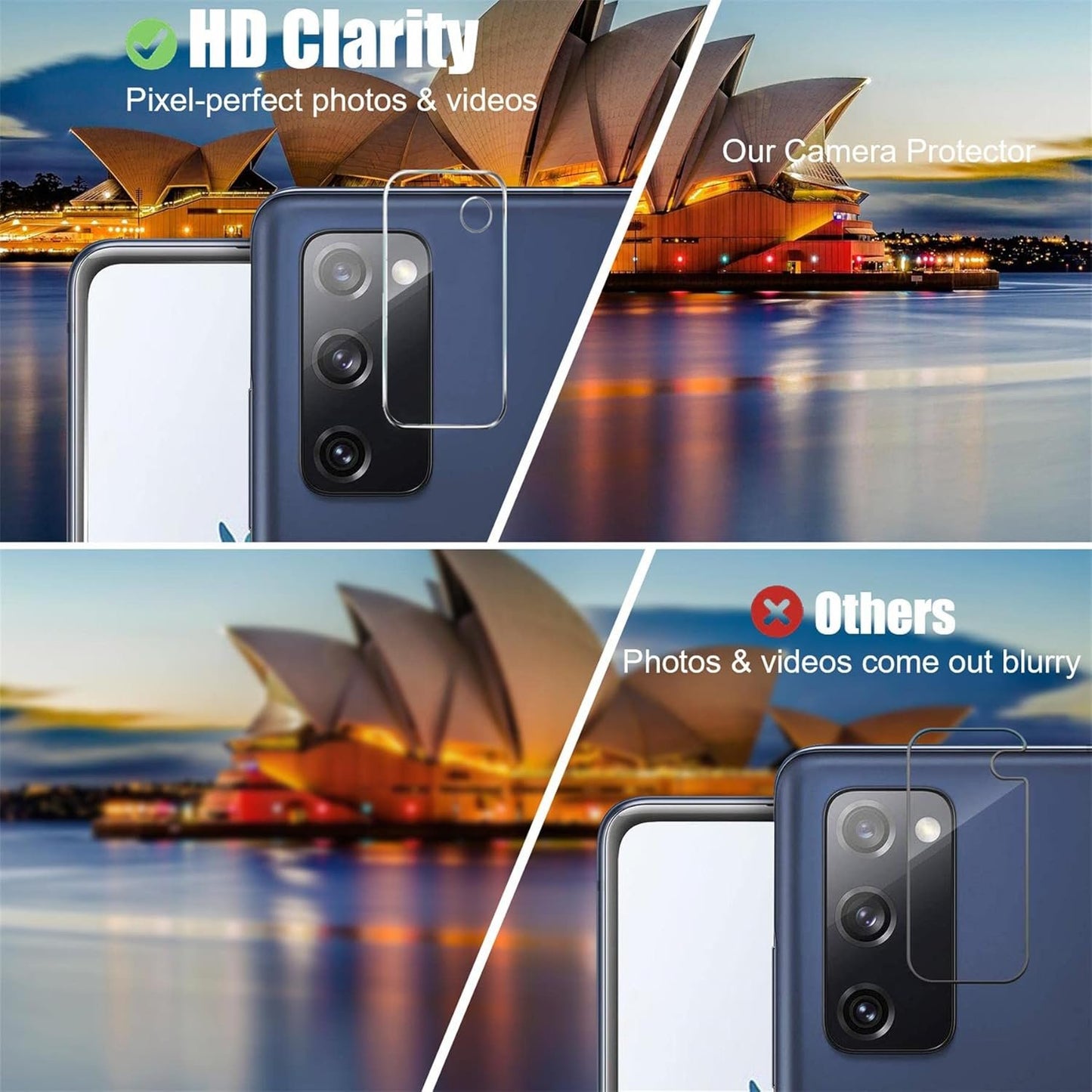 Galaxy S20 FE Screen Protector and Camera Protector, [3 Screen Protectors+3 Camera Protectors][Support Fingerprint] Tempered Glass Screen Protector for Samsung Galaxy S20 FE 5g/4g