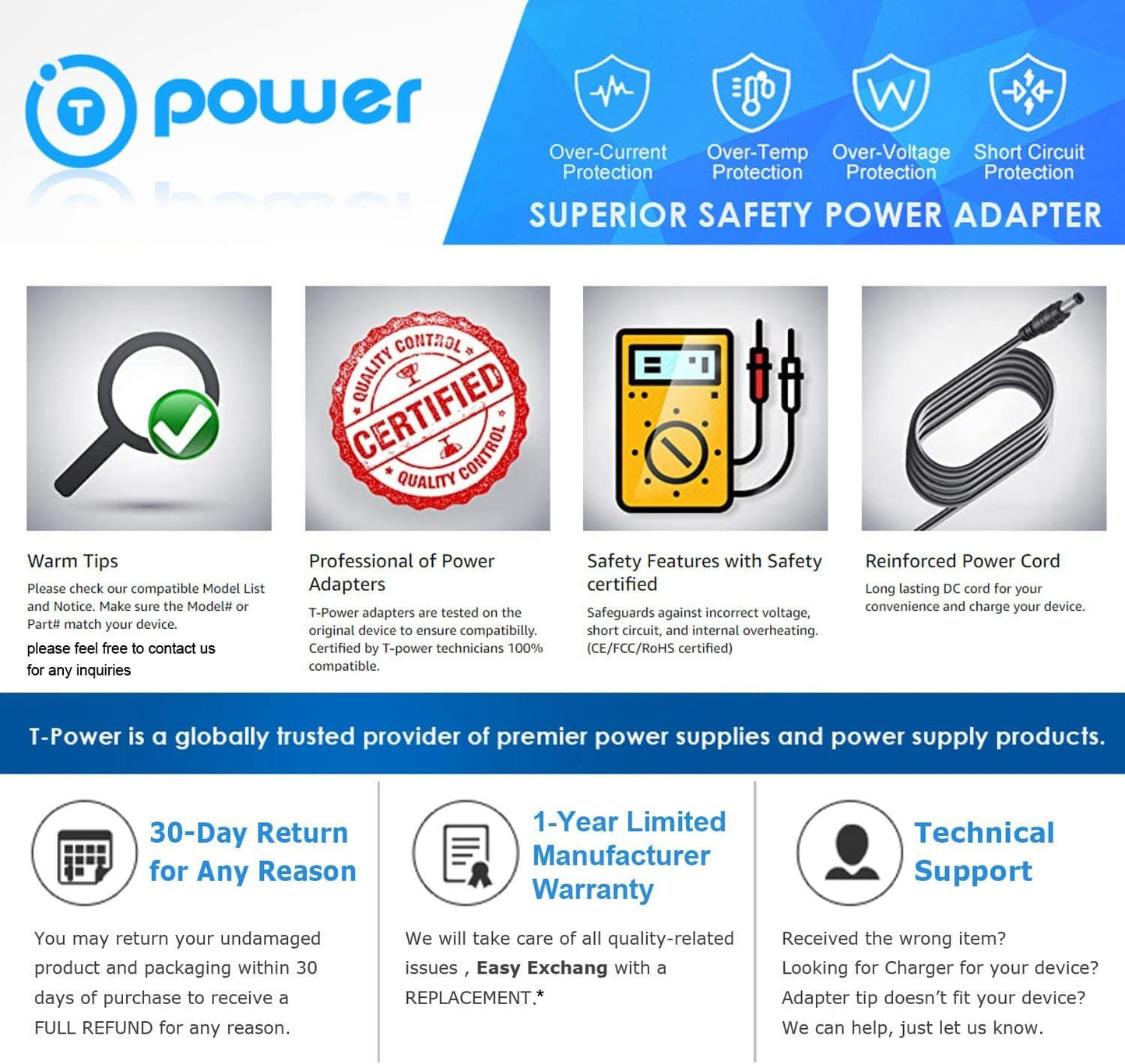T POWER 15V Charger for Rockpals NinjaBatt Okpro Portable Power Station 200W 250W 300W & 500 Watt Solar Generator Ac Dc Adapter Power Supply