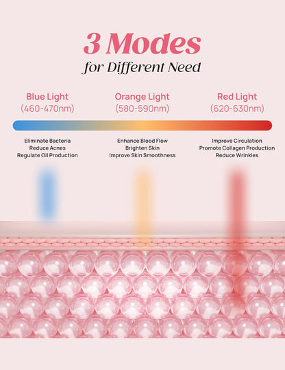 Peachaboo Red Light Therapy Mask: LED Face Mask 3 Modes Red and Blue Light Facial Treatment Beauty Machine Anti Aging Rechargeable Skincare Device for Acne Wrinkles Removal Portable for Home Skin Care