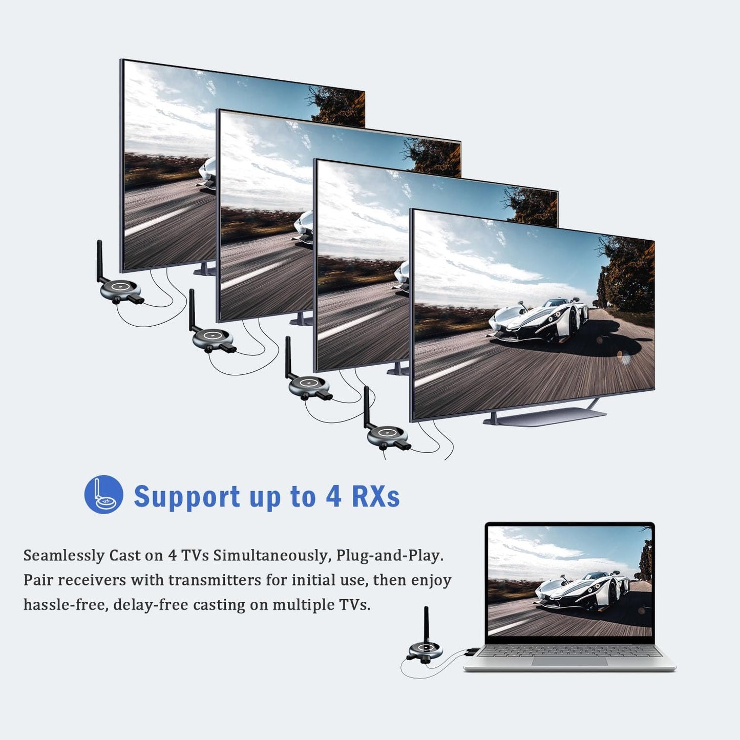 AIMIBO Wireless HDMI Receiver - Support 1X4 Receivers, 5GHz, 1080P @ 60Hz Full HD, Low Latency - Wireless HDMI Extend Video & Audio for Laptop, TV Box, Camera, DVD to TV, Monitor, Projector,165FT/50M