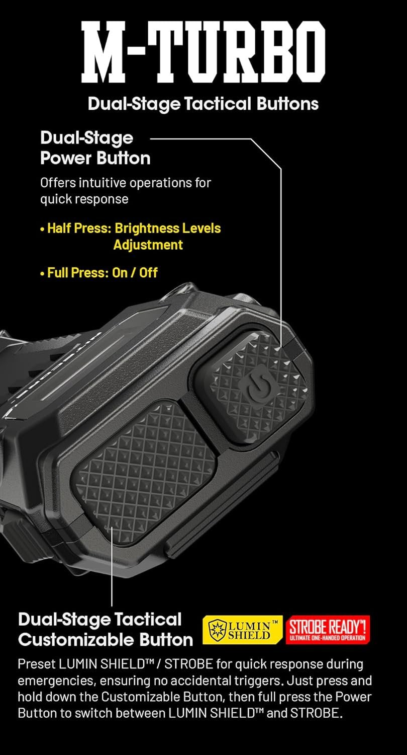 Nitecore EDC29 Luminblade Tactical Torch, USB Rechargeable LED Torch, Extremely Bright 6500 Lumens, Up to 61 Hours Runtime, Black