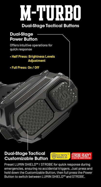 Nitecore EDC29 Luminblade Tactical Torch, USB Rechargeable LED Torch, Extremely Bright 6500 Lumens, Up to 61 Hours Runtime, Black