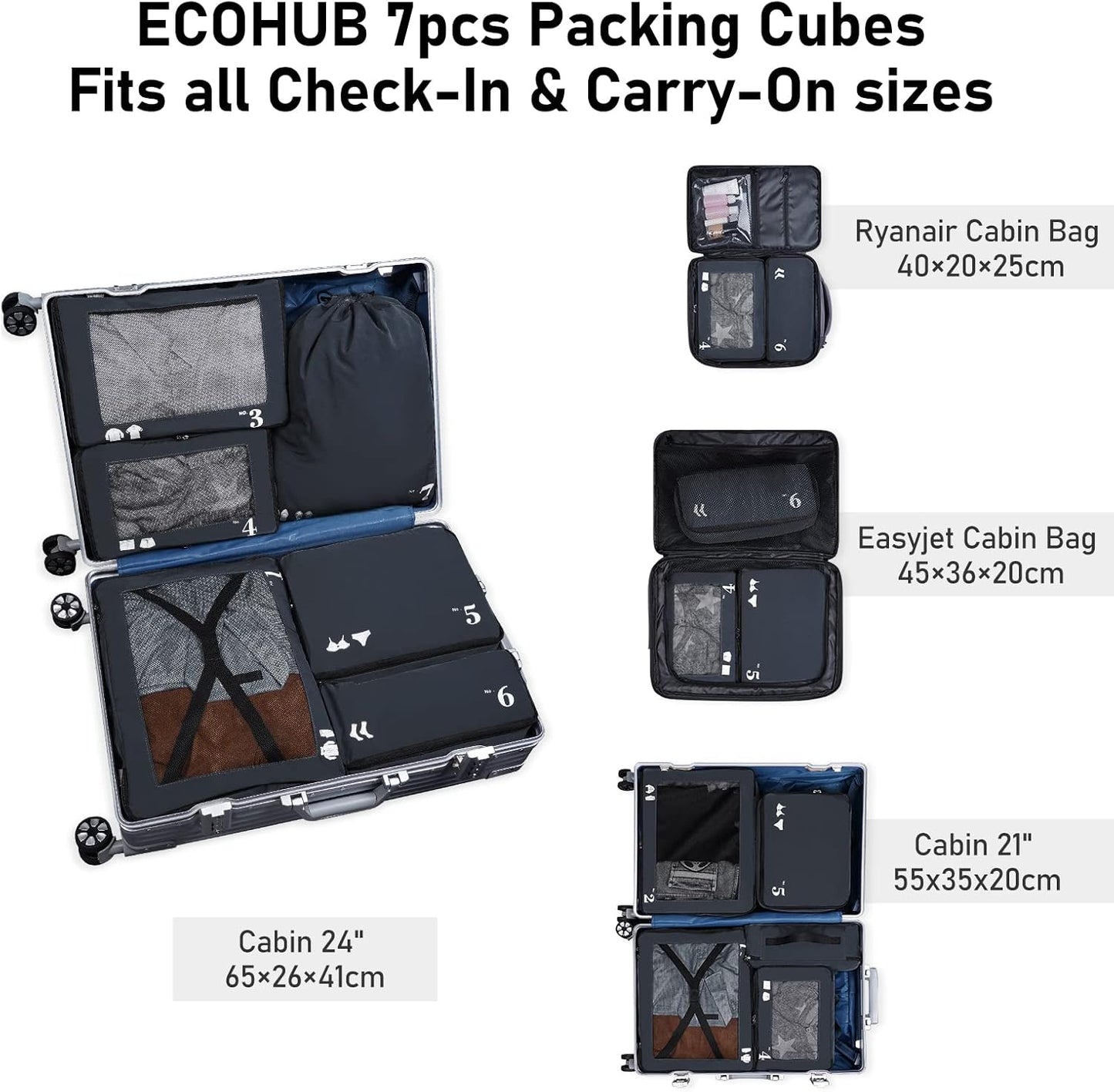 ECOHUB Organizer Suitcases 7 Pieces Packing Cubes Kit Travel Kit Environmentally Friendly PET Travel Accessories Organizer Space-Saving Travel Shoe Holder Organizer Backpack (Dark Blue)