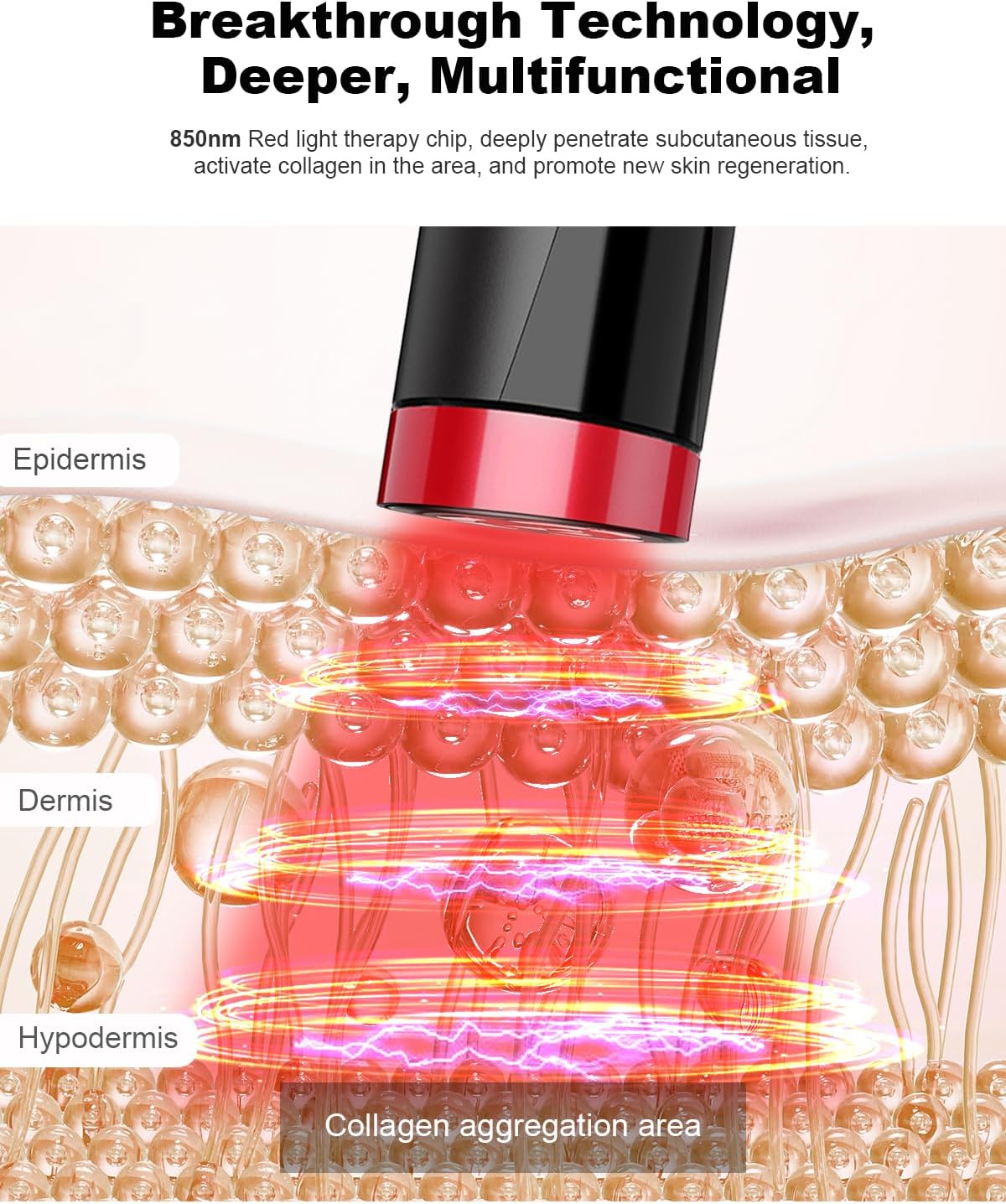 Radio Frequency Skin Tightening Device, 3-in-1 Microcurrent Facial Machine Face Massager LED Anti Aging Wrinkle Reduction, Enhanced Absorption, Radiance, Elasticity, Pore Care Korean Skin Care