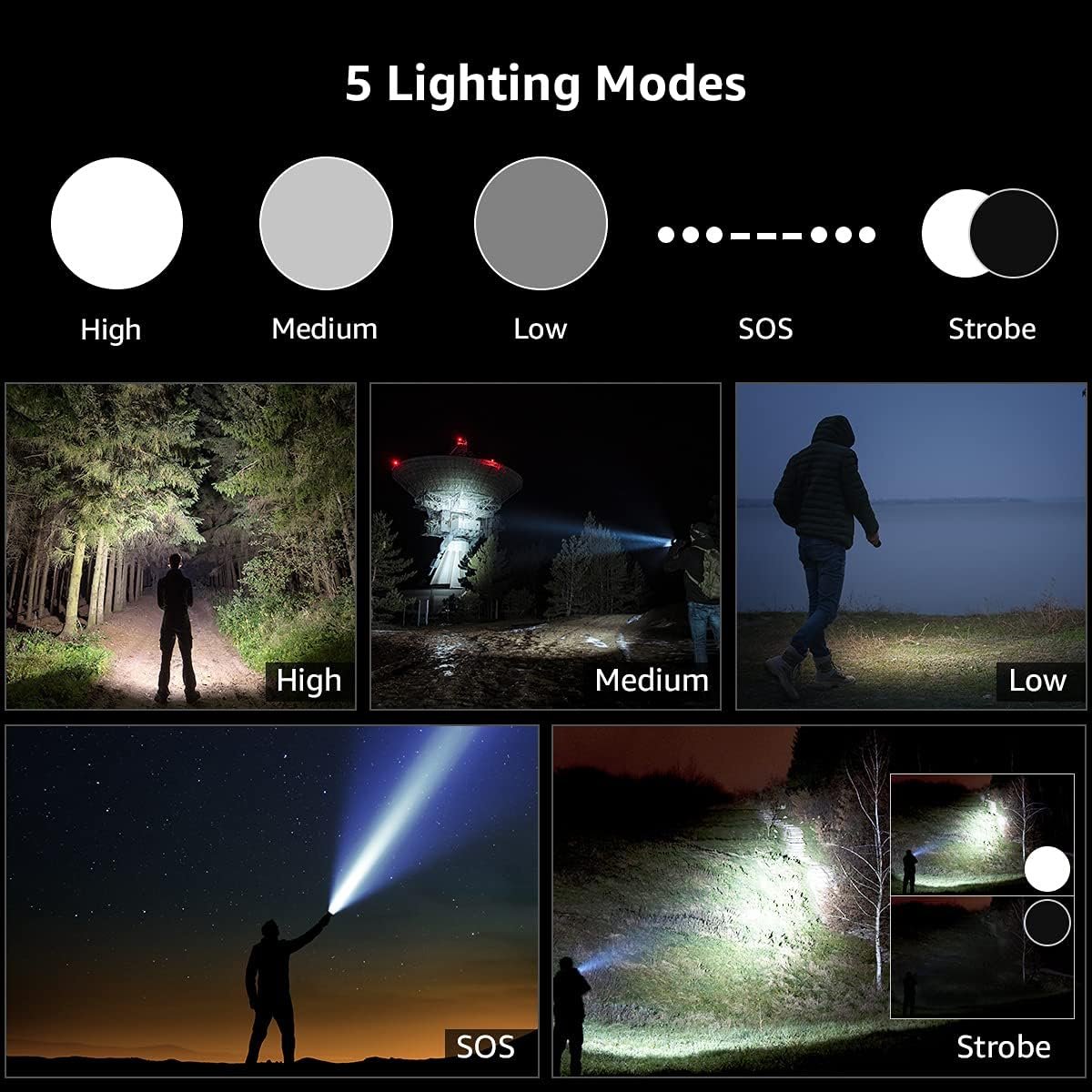 Lepro LED Torch Rechargeable, 15000 Lux Super Bright Adjustable Focus Flashlight with 5 Modes, IPX4 Waterproof, Lightweight Handheld Torch for Camping, Running.