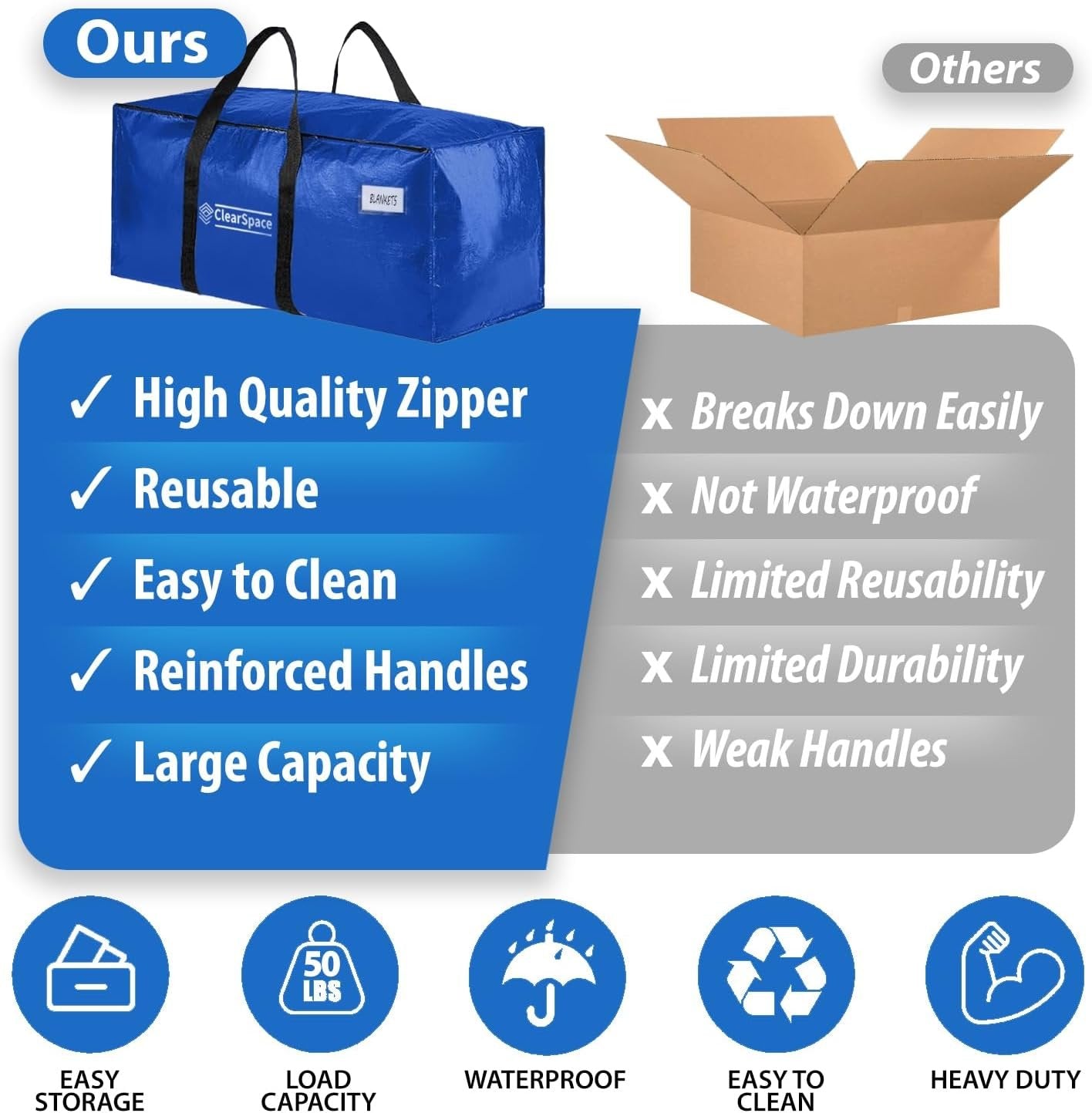 ClearSpace Heavy Duty Moving Bags or Storage Bag, 6 Pack – Large Moving Boxes with Backpack Straps, Zippers & Handles – Perfect for College Dorm, Traveling, Camping, Christmas Decorations