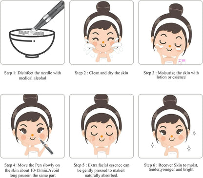 PELCAS Electric Beauty Pen Kit Professional Skincare Pen for Face & Body, Cordless Skin Care Tool at-Home with 24Pcs Replacement Cartridges, Grey