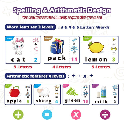 KaeKid Kids Learning Toys for 3 4 5 6 7 8 Year Olds, Matching Letter Spelling Games with 32 Flash Cards, Math Learning Preschool Educational Game, Birthday Boys Girls (Green)