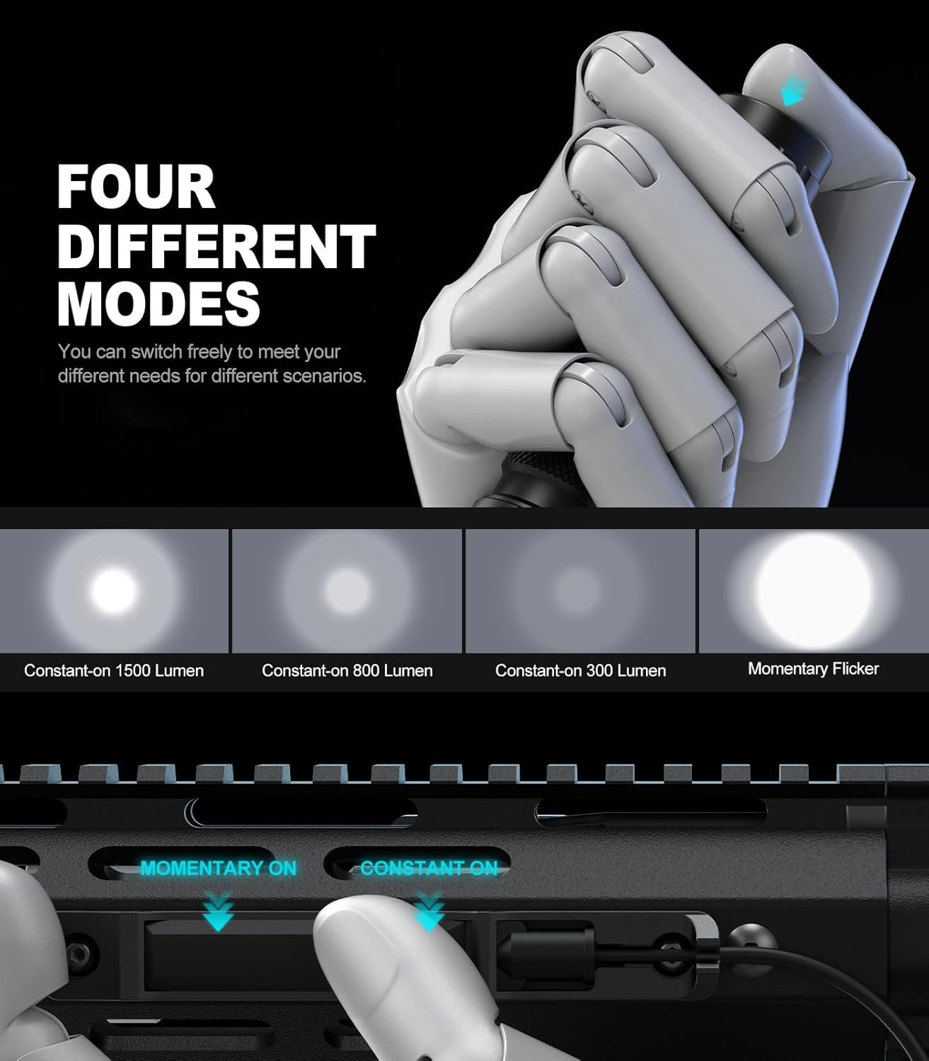 Feyachi 1500 Lumen LED Tactical Flashlight Rechargeable IPX7 Protection 4 Modes Weapon Light Mlok Rail Flashlight Included with Pressure Switch