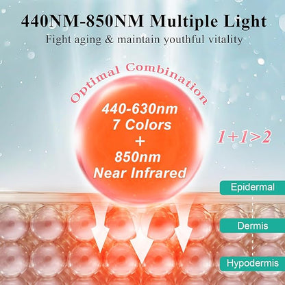 Red Light Therapy for Face, 7＋1 Colors LED Face Mask Light Therapy with 850NM Near-infrared, Portable Rechargeable Red Light Therapy Mask Skin Care Device at Home and Travel for Anti-Aging