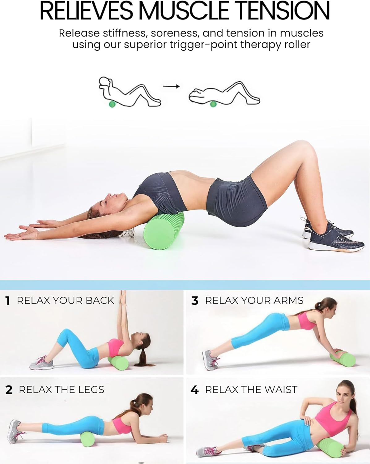 2 x Foam Roller for Trigger Point Therapy. Eva Foam Roller – Massage Roller for Pain Relieving Pain, Training Muscles, Back and Leg Massage, Fitness.33 x 14 cm//29 x 10 cm