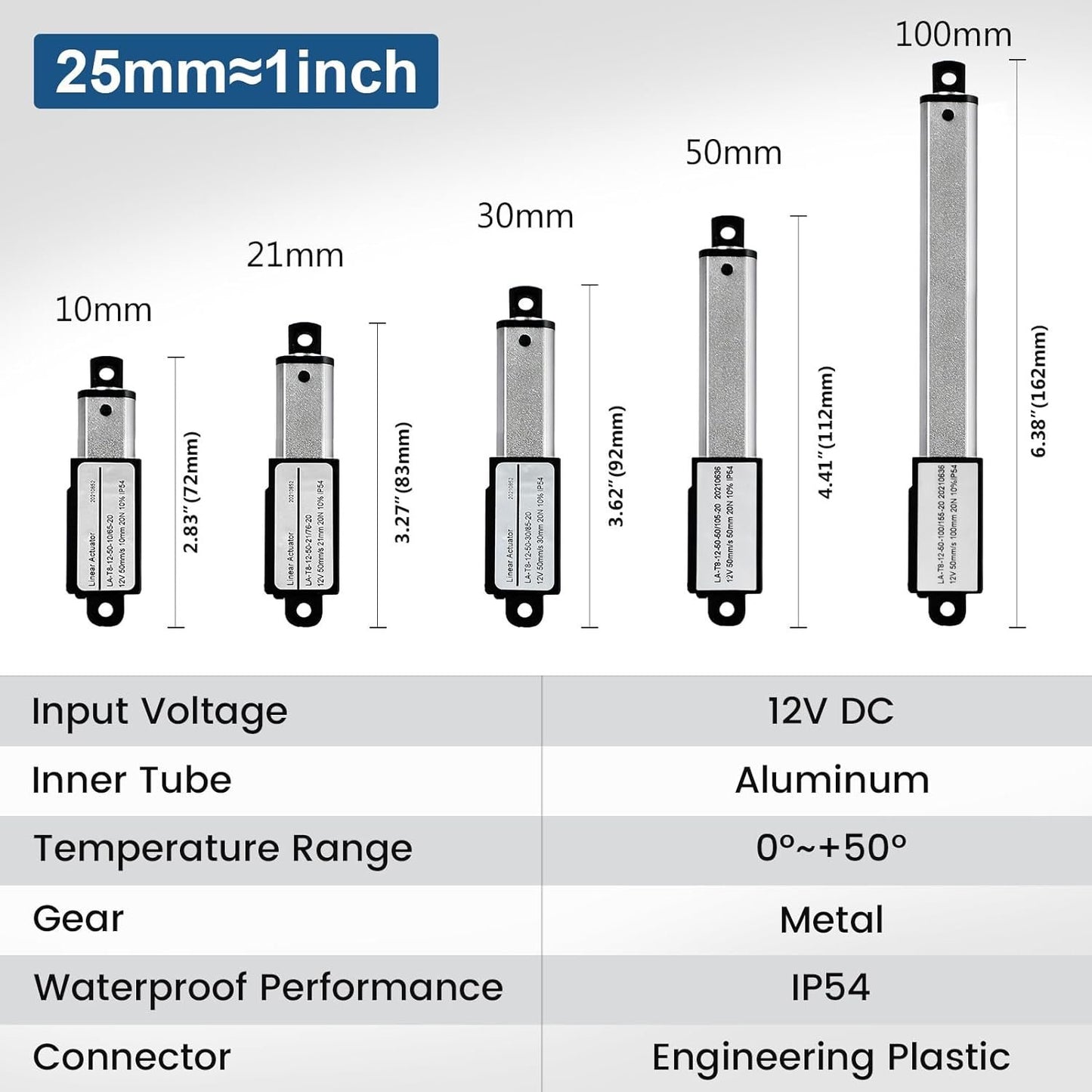 DC HOUSE Mini Electric Linear Actuator Stroke 0.8"–Force 4.5 lbs–12V | High-Speed 1.97"/sec–Weight 0.1KG Ideal for Intelligent Range Hood, Fan Blades, Cabinets, Robotics, Home Automation…