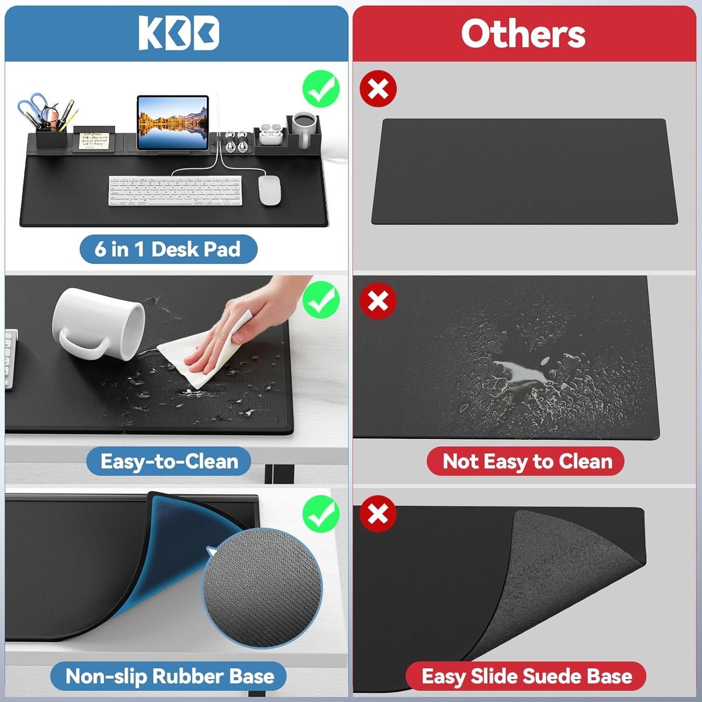 KDD Desk Pad and Organizer Set, 6 in 1 Mouse Mat with Magnetic Desktop Storage Accessories DIY Feature for Phone/Tablet Stand/Cup Holder/Card/Pen Holder/Cable Management for Office and Home