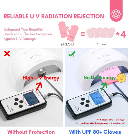SAVILAND U V Gloves for Nails: UPF200+ High-tech Professional U V Gloves for Manicures, Anti UVA & UVB 999+ U V for Gel Nail Lamp Skin Care Fingerless Prevent Hands from U V Harm (Pink)