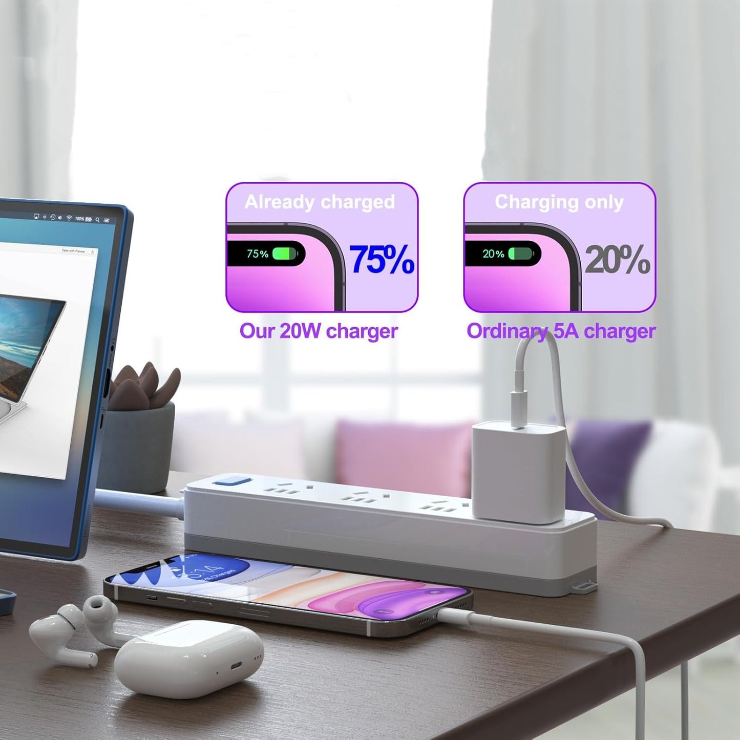 iPhone Charger Apple Charger Apple MFi Certified 3Pack Wall Charger with 1m Long Type C to Lightning Cables for iPhone 14 Pro Max iPhone 13 Pro 12 Mini 11XR AirPods Type C Adapter Block Fast Charging