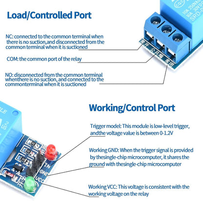 5pcs 5v 1 Channel Relay Module with Optocoupler Relay Control Board Low Level Trigger Relay Shield Module Indicator Light