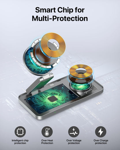 EXW for MagSafe Charger,3 in 1 Fast Charging Station,Foldable Wireless Charger Stand for iPhone 12-16,Travel Magnetic Charger for AirPods and Apple Watch (Adapter Included) (White)