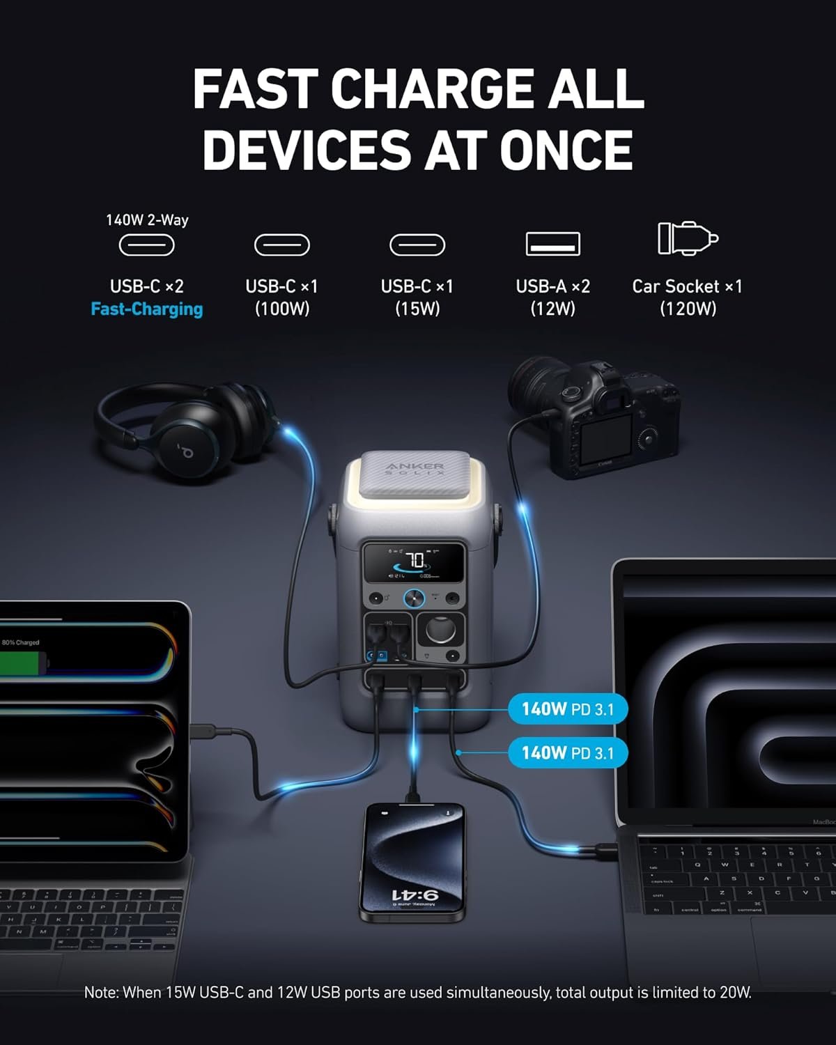 Anker SOLIX C300 DC Power Bank Station, Outdoor 288Wh (90,000mAh), Portable Power Station, LiFeP04 Battery, 300W Solar Generator, for Camping, Traveling, and Emergencies (No Wall Charger Included)