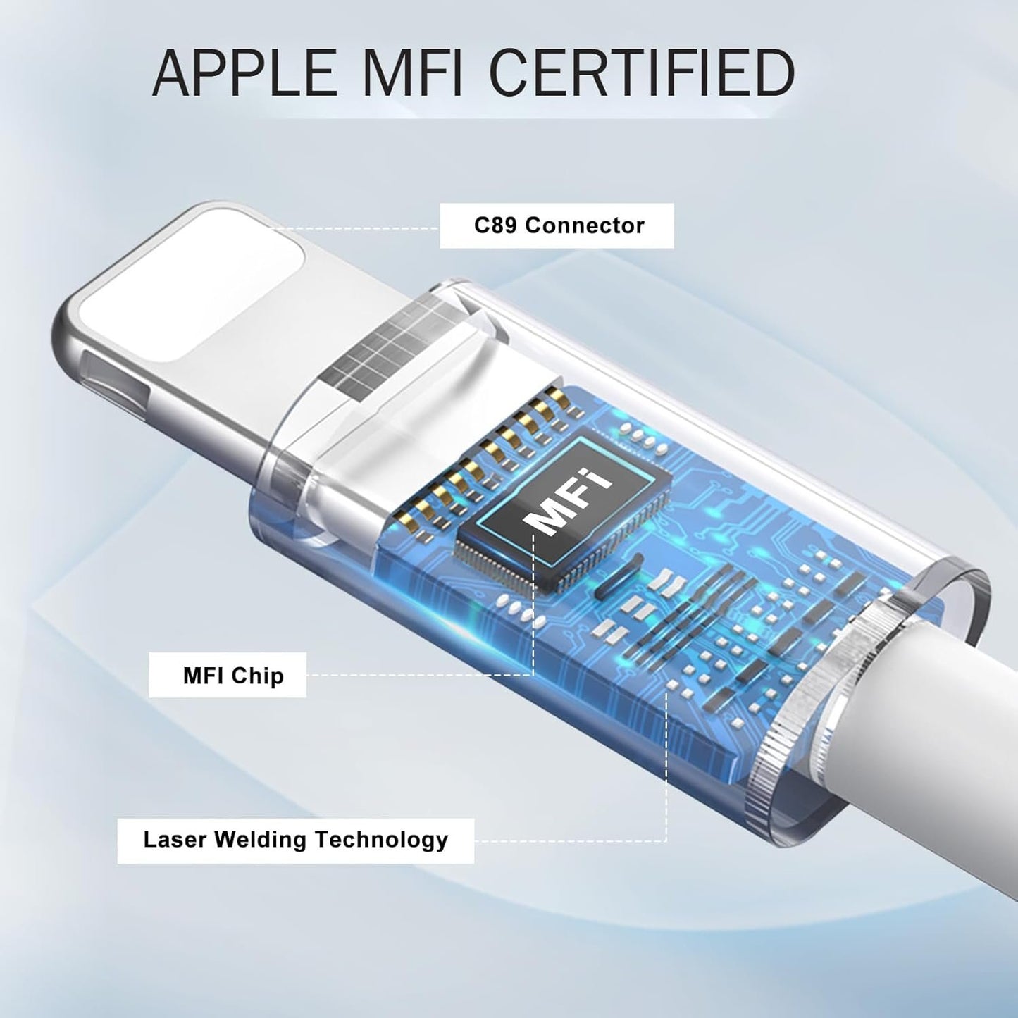 Apple Earbuds Lightning Headphones for iPhone, iPhone Earphones Wired with Lightning Connector【Apple MFi Certified】 for iPhone 14/13/12/11/XR/XS/X/8 (Built-in Microphone & Volume Control)