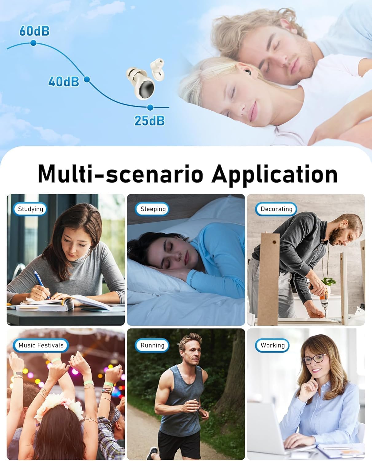 Ear Plugs for Sleeping Noise Cancelling with Double Tips, Noise Reduction Earplugs Silicone Concert Ear Plugs for Snoring, Travel, Concerts, Working, with 8 Eartips in S/M/L/Double Tips (White, One Size)