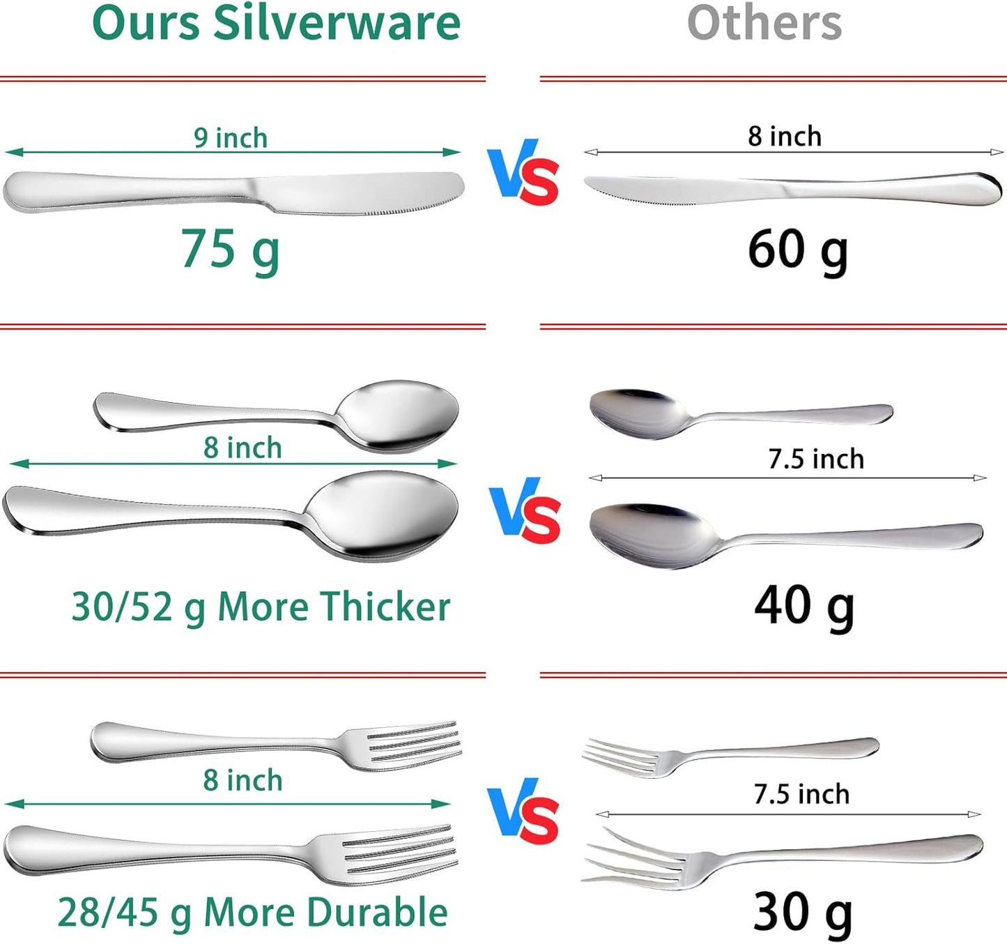 49-Piece Cutlery Set with Organizer, Stainless Steel Silverware Set Service for 8 with Steak Knives and Utensils
