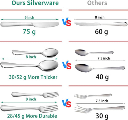 49-Piece Cutlery Set with Organizer, Stainless Steel Silverware Set Service for 8 with Steak Knives and Utensils