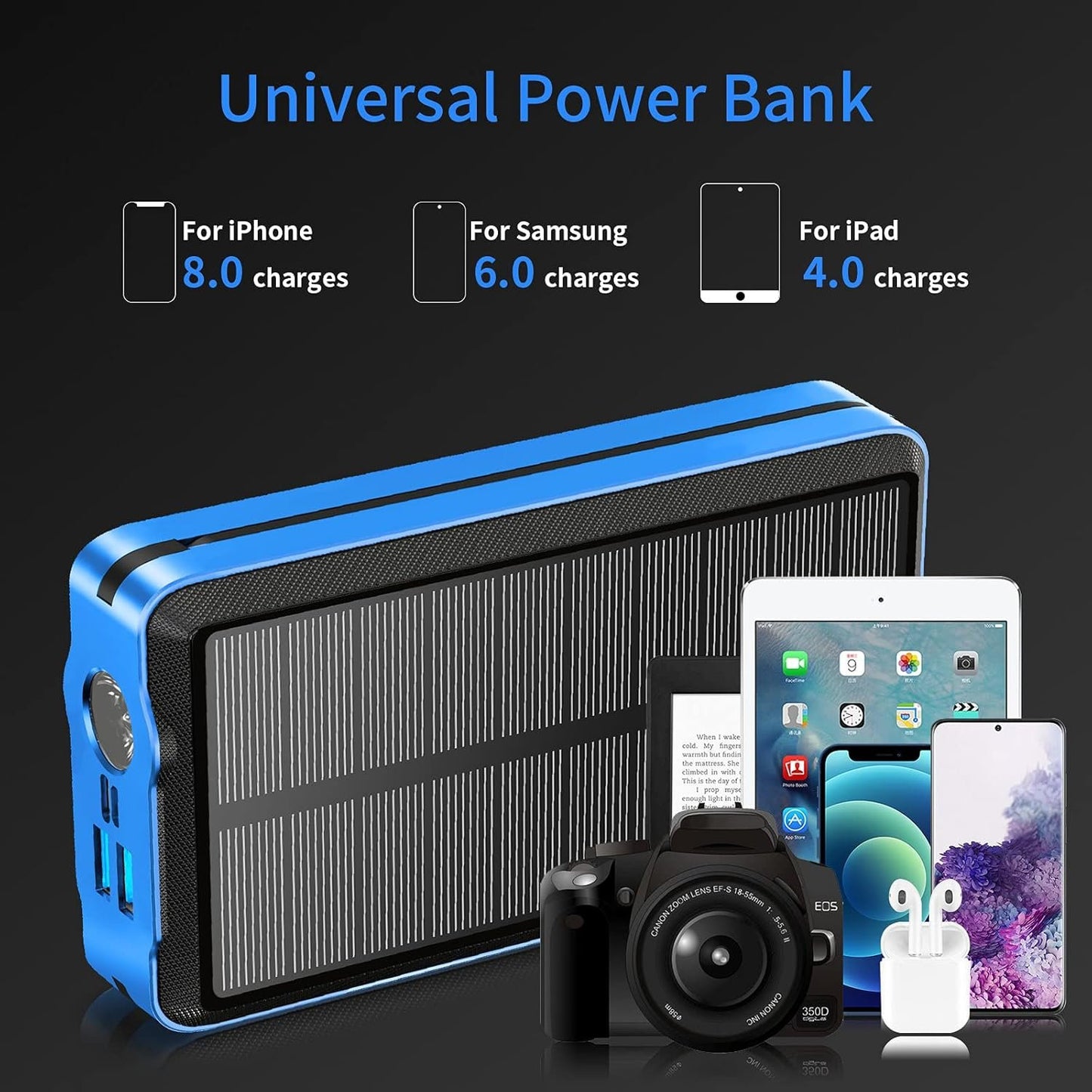 Solar Portable Power Bank Charge 6 Phones at The Same Time 30000mAh Solar Charger with 4 Wires and Wireless Charging Function LED Camping Lights External Battery Pack Outdoor Camping Equipment (Blue)