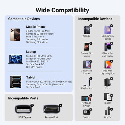 UGREEN 4K@60Hz USB C to HDMI Cable 1M, Type C Thunderbolt 4/3 Video Adapter for Home Office Compatible with iPhone 16/15 Pro Max Plus, MacBook Pro Air iPad Pro, XPS, Galaxy S24, Steam Deck