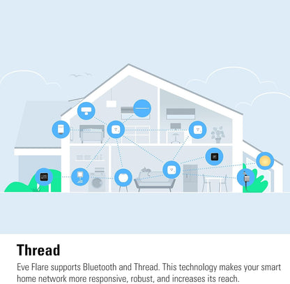 Eve Flare (Apple Home) - Portable Smart LED Lamp, Indoor & Outdoor (IP65 Water Resistance), Wireless Charging, Bluetooth & Thread