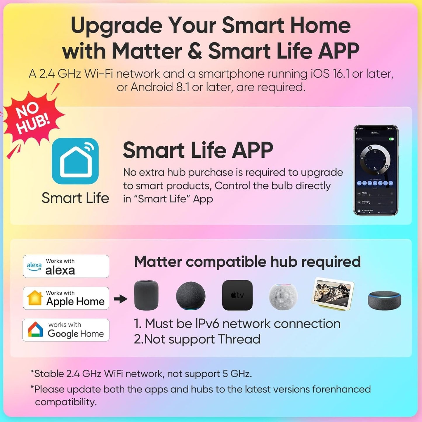 sailsco Matter Smart Bulb, E14 WiFi Smart LED Light Bulb Compatible with Alexa and Smart Life, Multi-Colour, RGB & 2700K-6500K, Dimmable, 4.9W Equivalent 40W, Voice Control, G45 470LM, Pack of 4