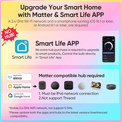 sailsco Matter Smart Bulb, E14 WiFi Smart LED Light Bulb Compatible with Alexa and Smart Life, Multi-Colour, RGB & 2700K-6500K, Dimmable, 4.9W Equivalent 40W, Voice Control, G45 470LM, Pack of 4