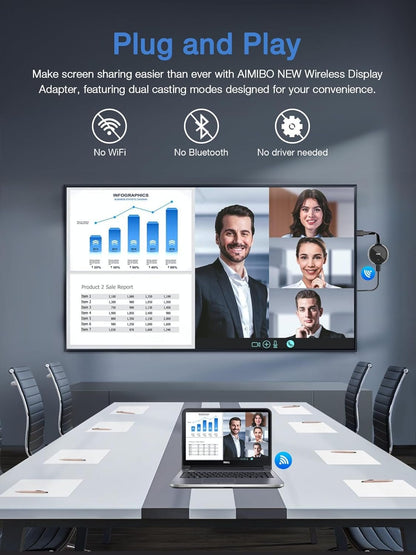 AIMIBO 4K Wireless Display Adapter 5G - Truly Plug & Play HDMI Wireless Dongle, Streaming Video from Android iOS Windows MacOS Tablet Laptop to TV Monitor Projector, Support Airplay DLNA Miracast