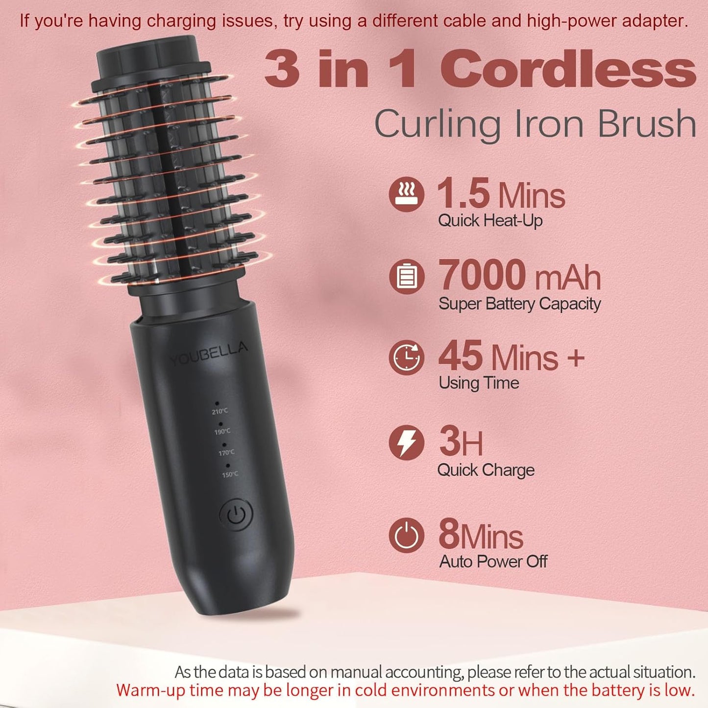 Cordless Hair Curling Iron Brush, Mini Travel Hot Straightener Comb, 3-in-1 Portable Wave Curling Wand, 1.5″ Ionic Heated Brush, USB Rechargeable Hair Curler, Black