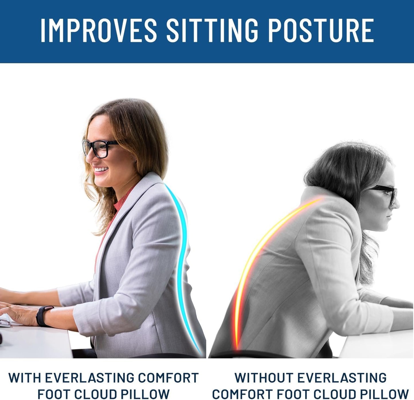 Everlasting Comfort Foot Rest for Under Desk at Work with Massage Nodes - Memory Foam Office Foot Stool & Under Desk Footrest Leg Elevation Pillow for Gaming & Home Office, Supports Posture