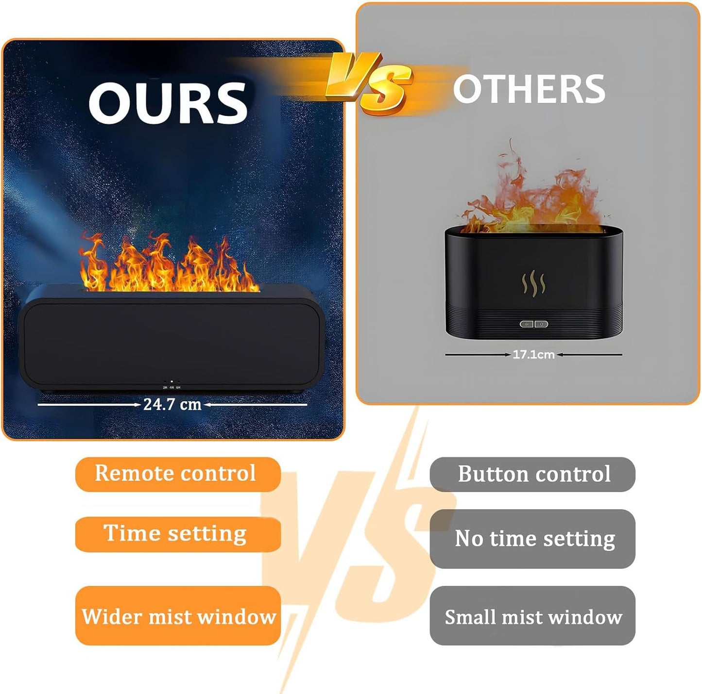 Essential Oil Diffusers, 250ML Diffusers for Home, Flame Ultra-Quiet Aroma Diffuser, Ultrasonic Aromatherapy Diffuser with Auto-Off, Timeable for Bedroom, Home, Office