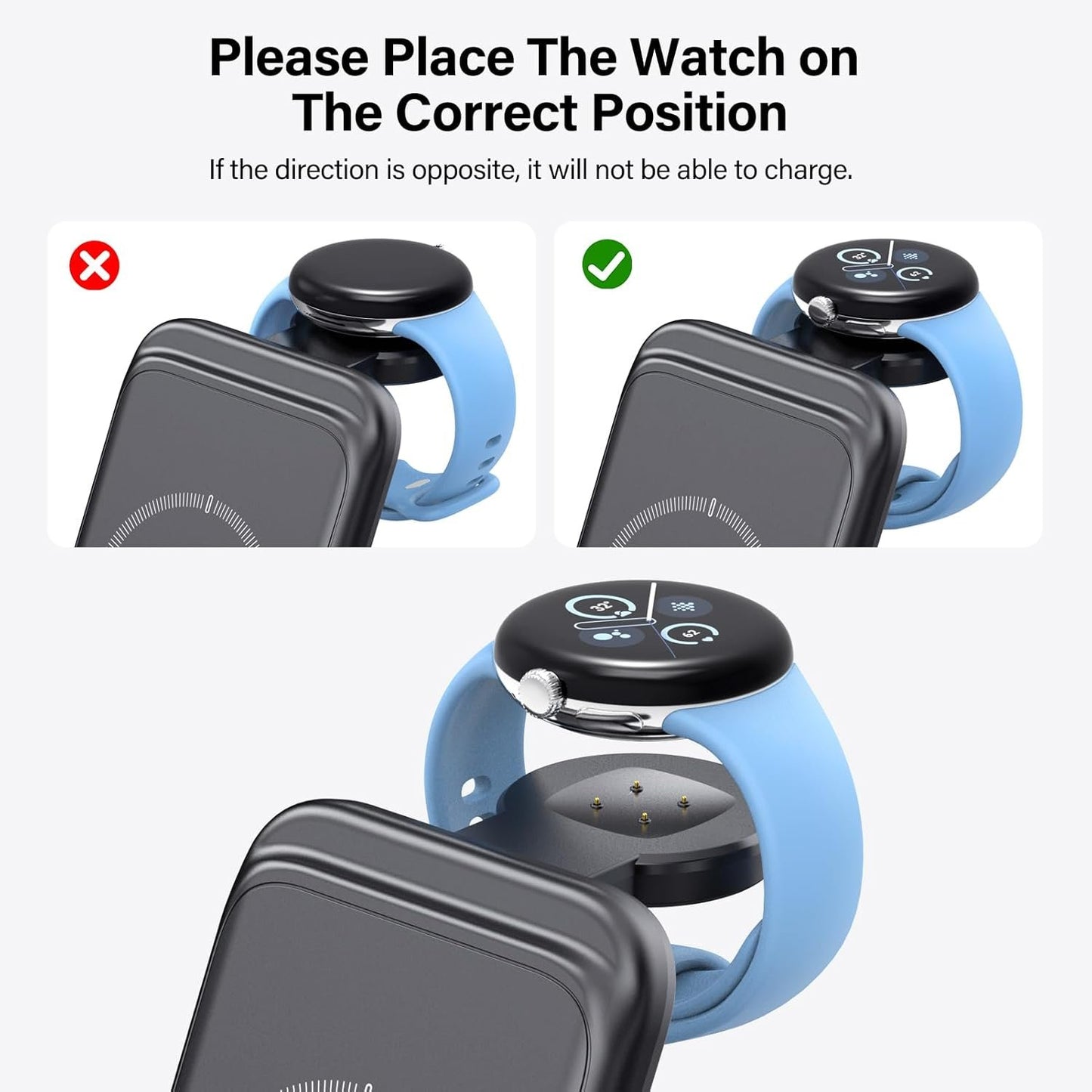 SwanScout 703G2 Wireless Charger for Google Watch 3/2, 4 in 1 Foldable Charging Station for Google Pixel 9 Pro/9 Pro XL/9/8 Pro/8A/8/7A/Fold/7/7 Pro/6/6 Pro, Pixel Buds Pro