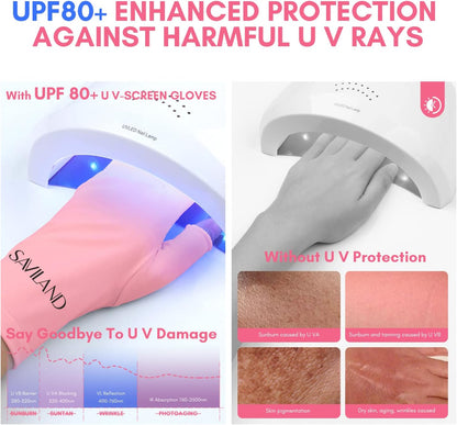 SAVILAND U V Gloves for Nails: UPF200+ High-tech Professional U V Gloves for Manicures, Anti UVA & UVB 999+ U V for Gel Nail Lamp Skin Care Fingerless Prevent Hands from U V Harm (Pink)