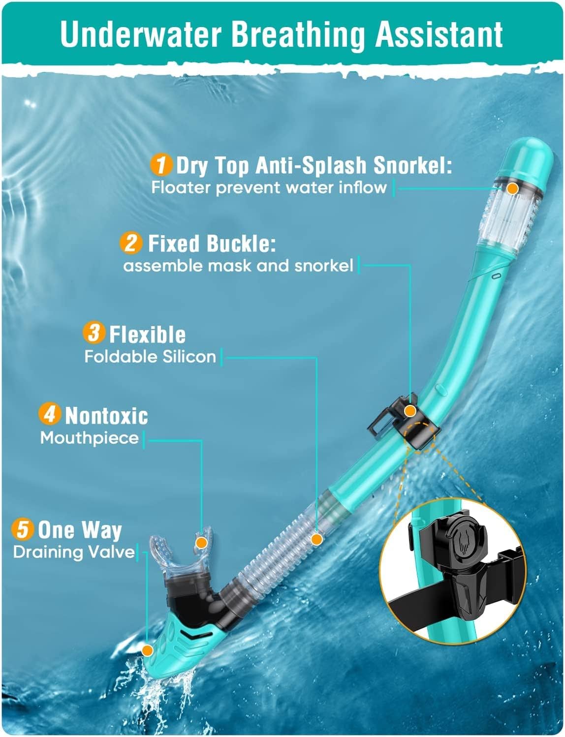 EMSINA Mask Fin Snorkel Set with Adult Snorkeling Gear, Panoramic View Diving Mask, Trek Fin, Dry Top Snorkel +Travel Bags, Snorkel for Lap Swimming