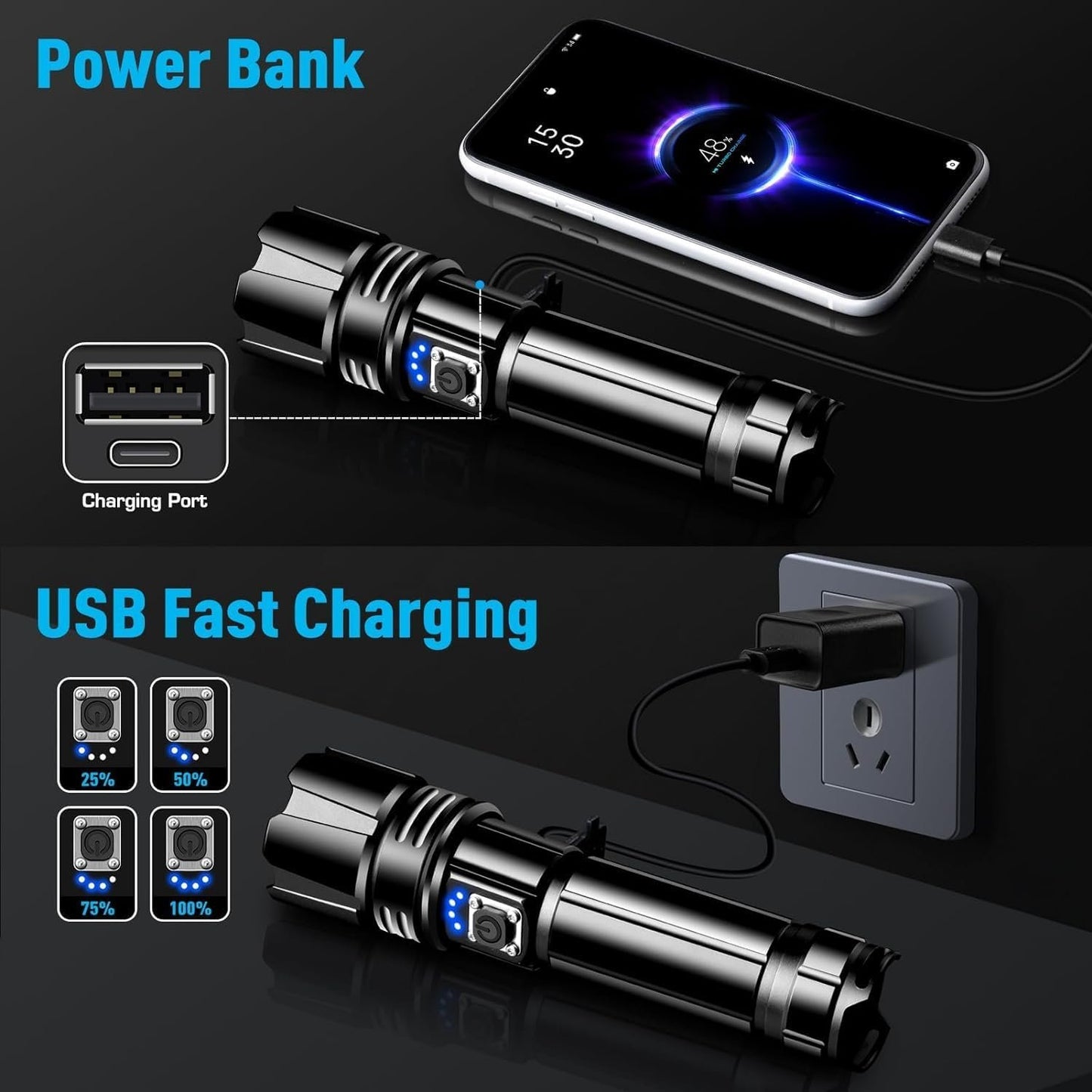 ANKRA Rechargeable Flashlight 990000 High Lumens，Powerful LED Tactical Flashlight XHP70.2 with 5 Modes & Zoomable & IPX7 Waterproof, Brightest Flashlight for Outdoor Camping, Hiking, Home(2 Pack)