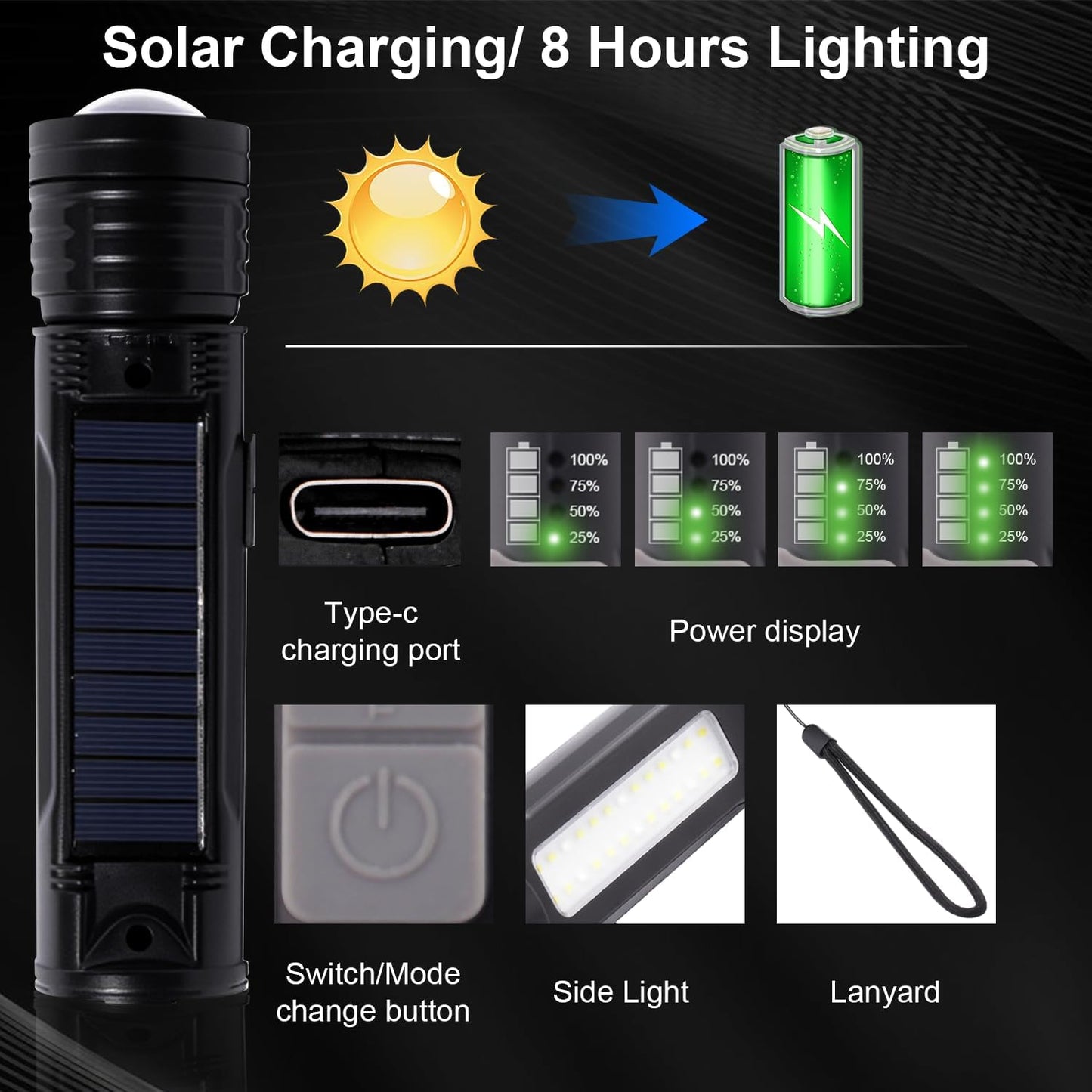 Flashlight Rechargeable, 5 Modes LED Torch Light 500000 High Lumen Super Bright, Zoomable, Water-Resistant, Tactical Flashlights for Camping, Hiking, Emergencies, Dog Walking Outdoor Indoor