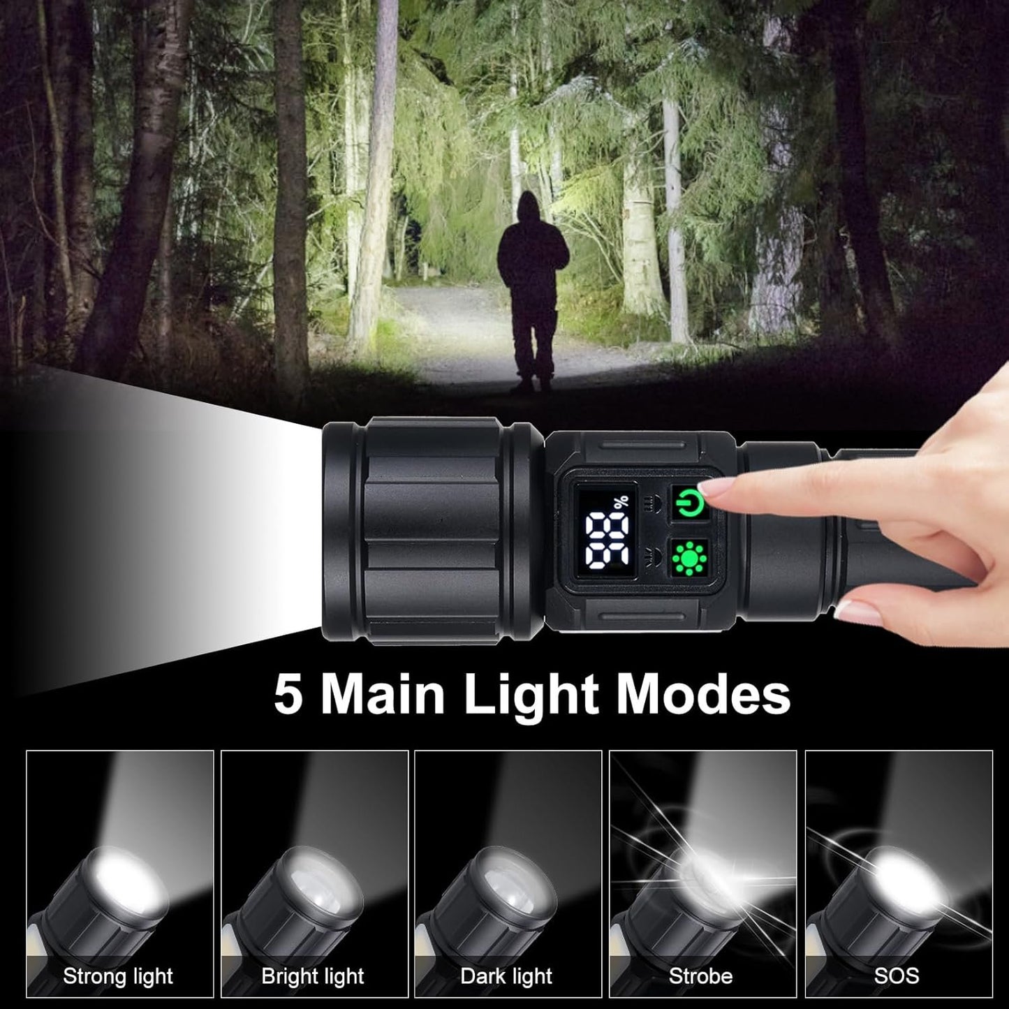 Flashlight Rechargeable, LED Flashlights Zoomable 9 Modes & COB Tactical Flashlight Built-in 5000MAH Battery, Strong Magnetic Base, IPX4 Waterproof, Flash Light for Camping Emergency Hiking